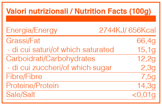 Valori Nutrizionali Noci del Brasile bio - 250g